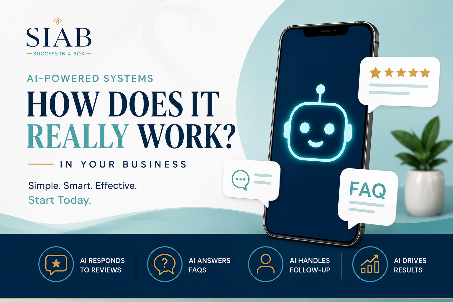 AI Powered How it really Works